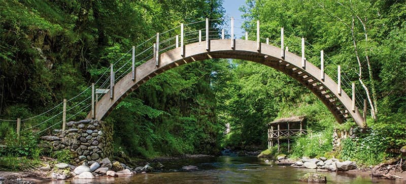 Ενοικίαση αυτοκινήτων σε Ωριγιάκ